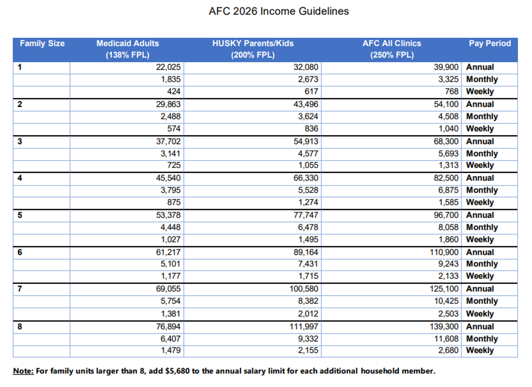 AFC2026-Guidelines